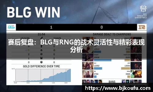 赛后复盘：BLG与RNG的战术灵活性与精彩表现分析