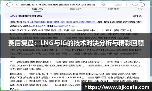 赛后复盘：LNG与IG的技术对决分析与精彩回顾